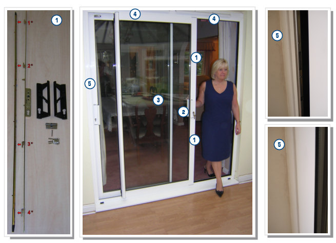 Bifolding Doors Seturity Features
