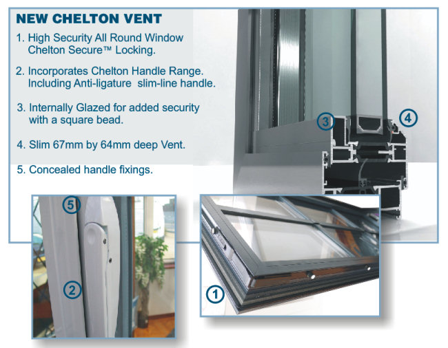Chelton Vent, for chelton handles and lcoking