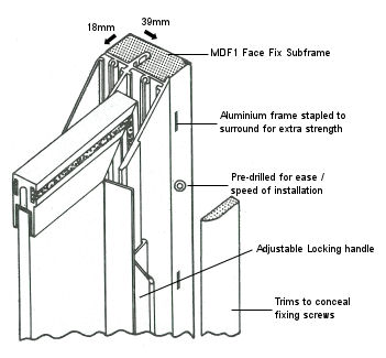 SF1 Subframe option for face fixing