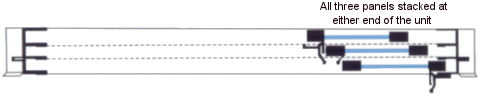 3 Either End