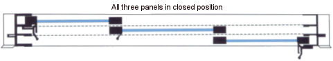 3 In Closed