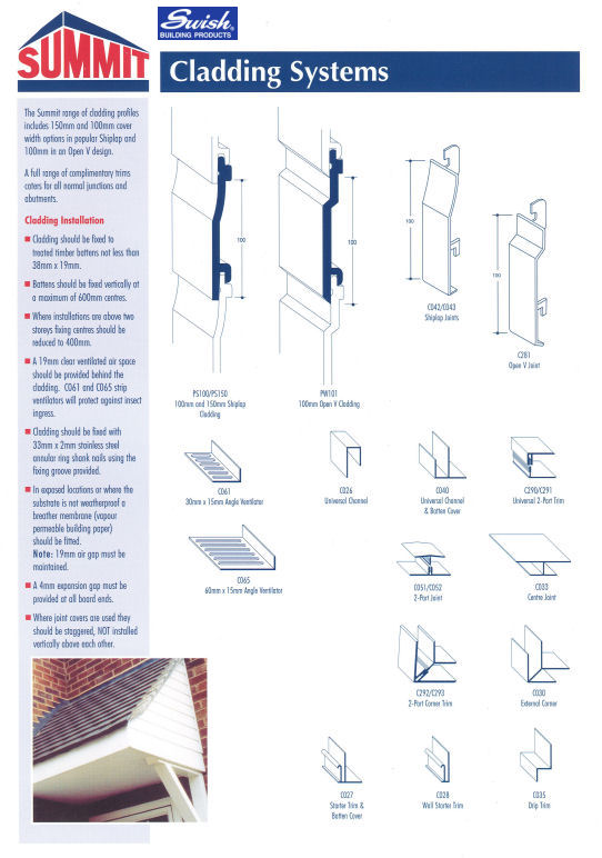 Cladding Systems