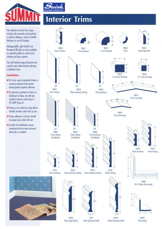 Interior Trims