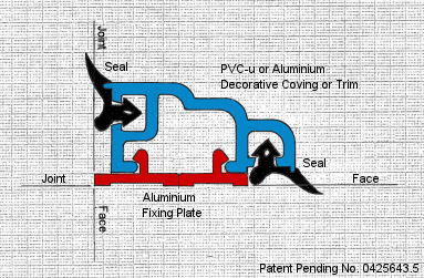 Duration Double Gasket