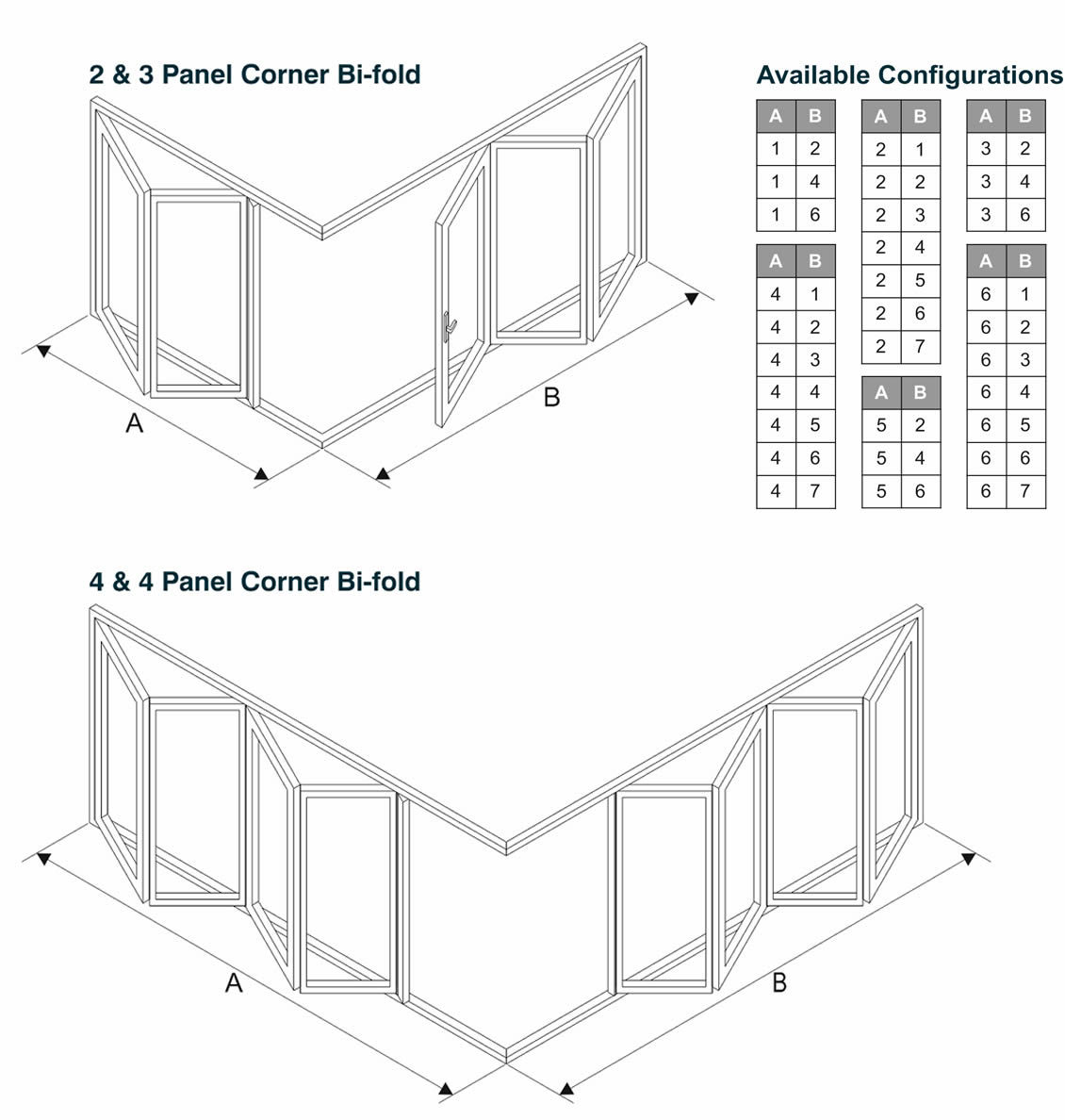Corner Bifold Doors Styles