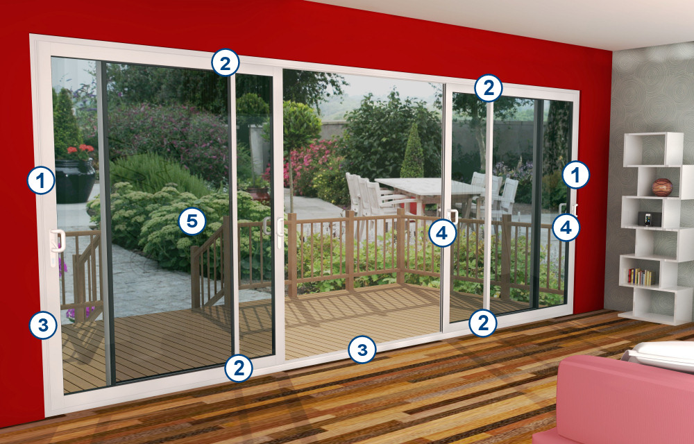 Durafold 2000 Patio Door Security-Features