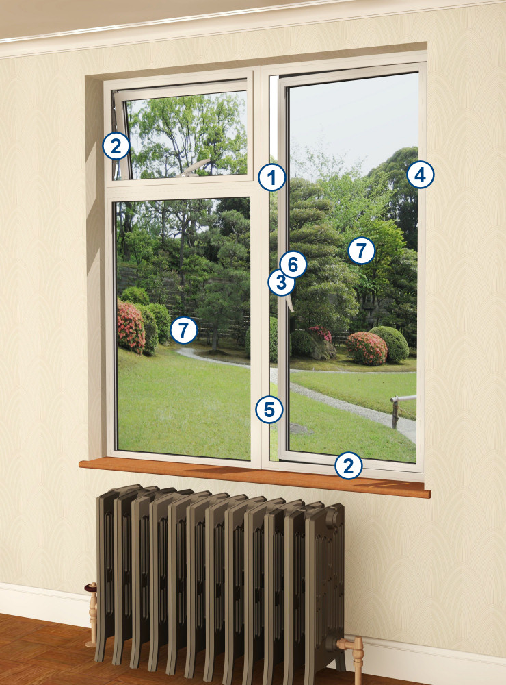 Royale Putty-line Windows Security Features