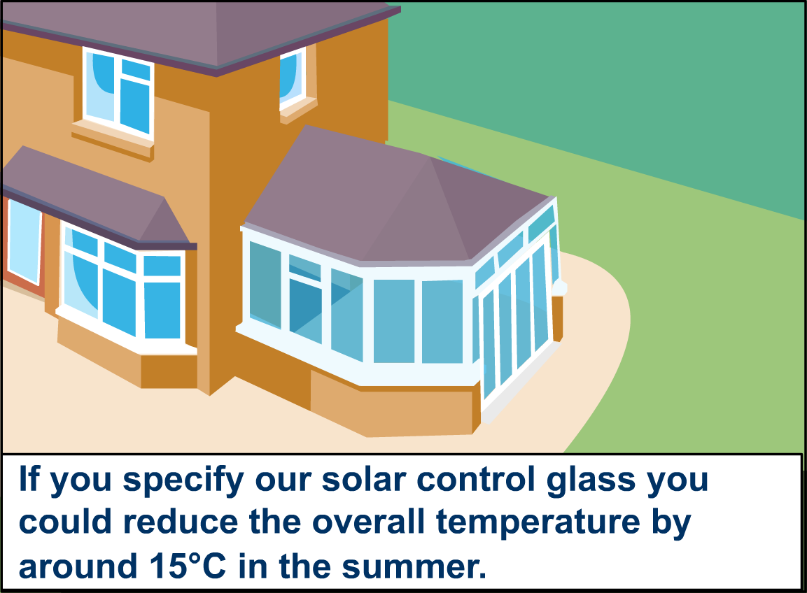 Solar Control Glass