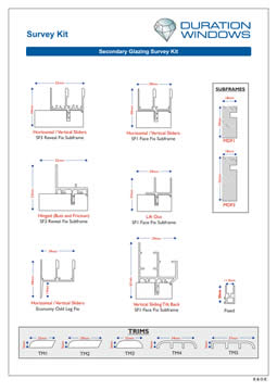 Survey Kit