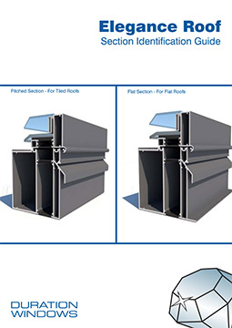 Elegance Roof Section Identification Guide