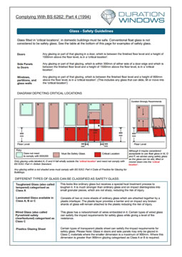 Glass Safety