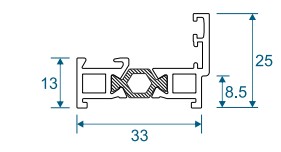 Royale Stepped Profile